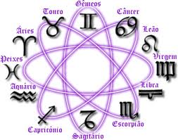 A oração e o&nbsp;Signo